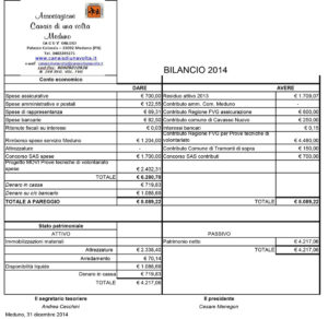 Bilancio 2014