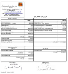Bilancio-2024-Canais